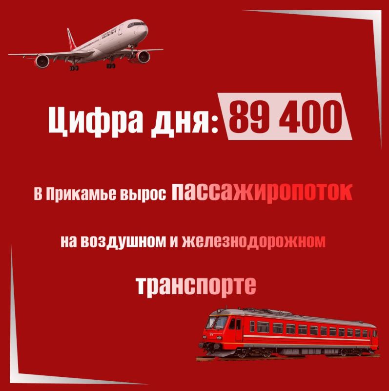 : 89 400.               2025  (     2024 )
