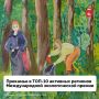 Пермский край вошел в ТОП-10 активных регионов в Международной экологической премии
