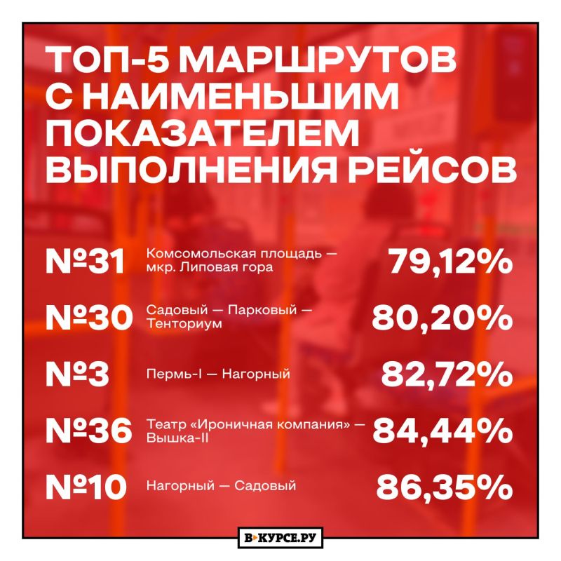 -5      