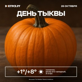 Доброе утро, Пермь! Сегодня днем будет +8 и солнечно