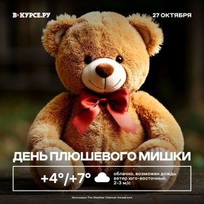 Доброе утро!. Сегодня облачно, вечером возможен дождь