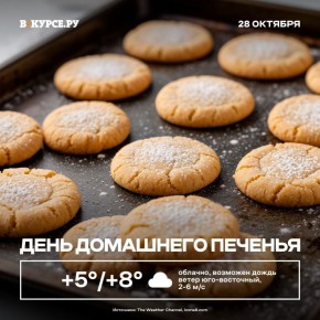Доброе утро! Сегодня возможен дождь