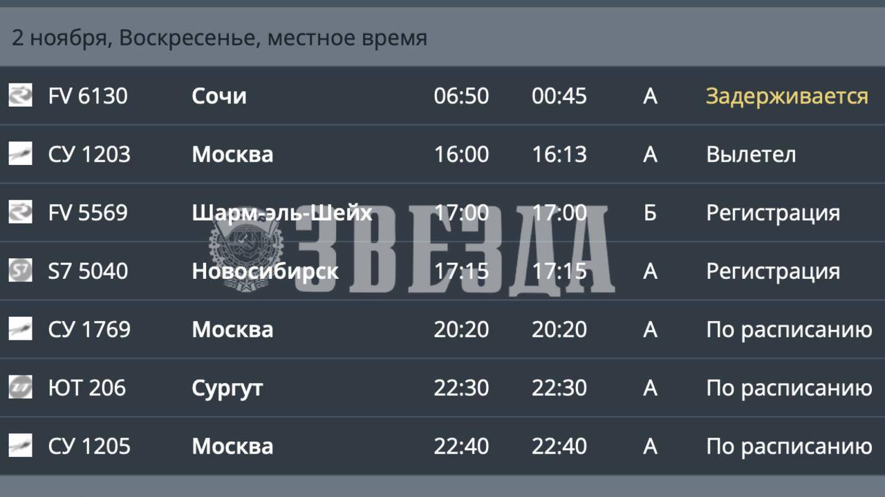 Рейс из Перми в Сочи задерживается почти на 18 часов