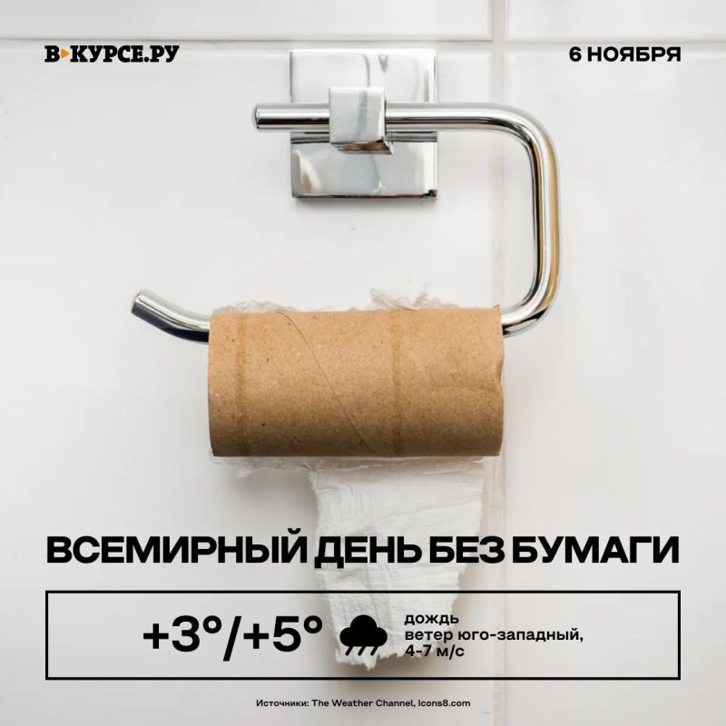 Доброе утро! Сегодня дождливо