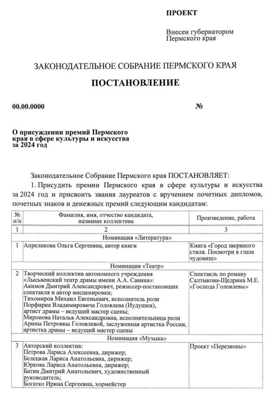 Известны лауреаты премий Пермского края в сфере культуры и искусства за 2024 год