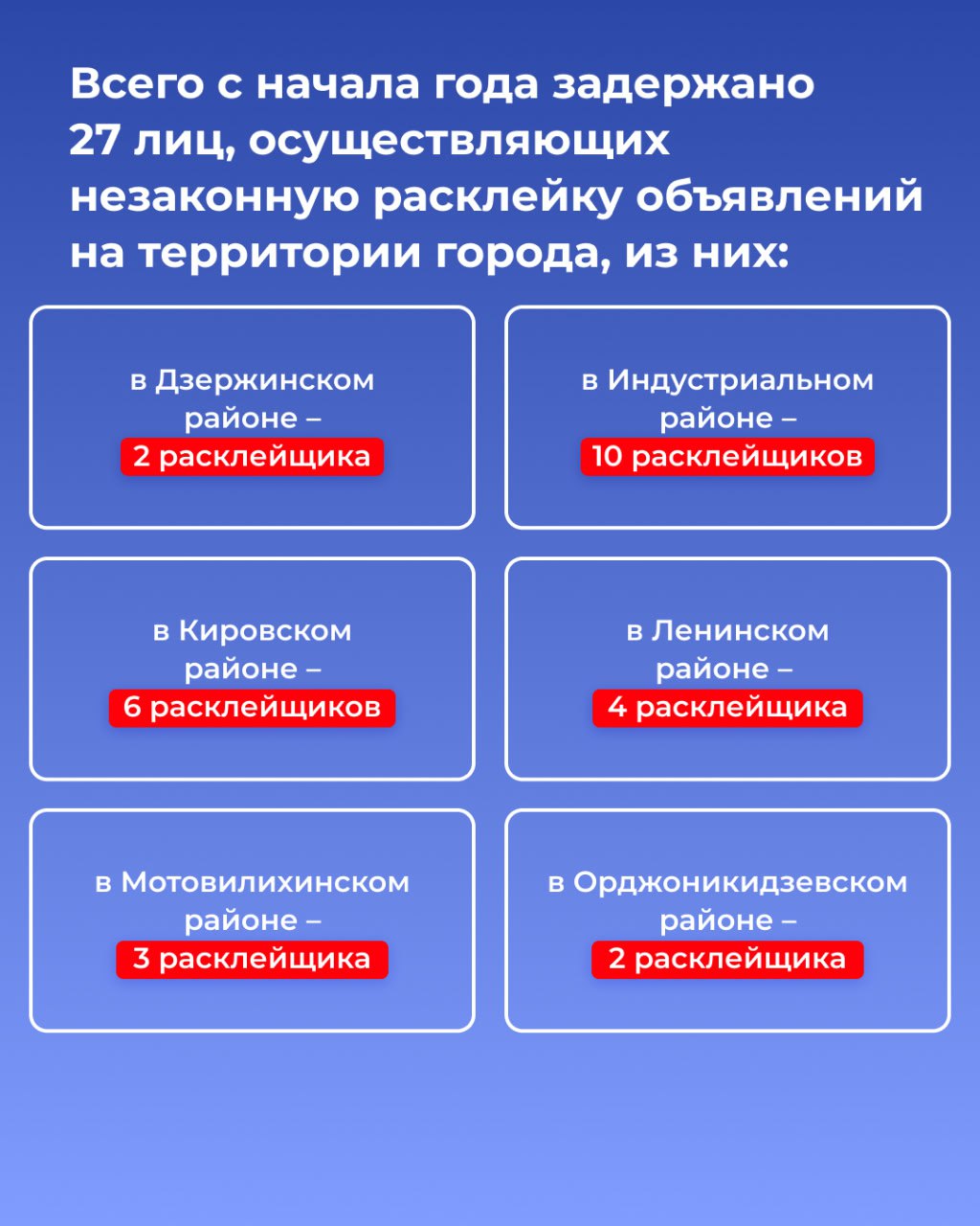 Эдуард Соснин: Подводим итоги работы Административно-технической инспекции за прошедшие 10 месяцев Эдуард Соснин: Подводим итоги работы Административно-технической инспекции за прошедшие 10 месяцев