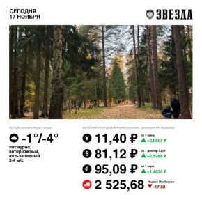 Доброе утро, Пермь!. Сегодня будет пасмурно, без осадков