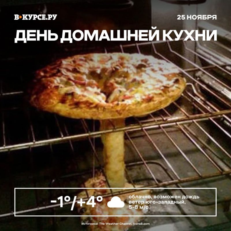 Доброе утро! Сегодня можно и покашеварить