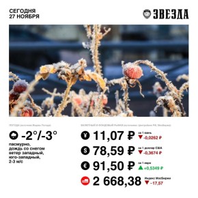 Доброе утро, Пермь!. Сегодня будет немного прохладнее, чем вчера