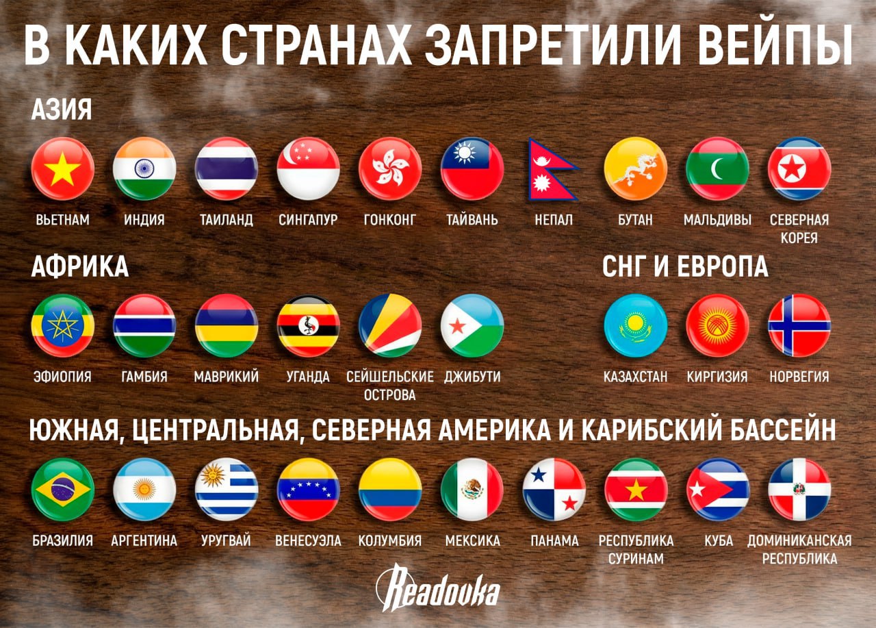 Полный запрет на вейпы ввели в Узбекистане — уже 32 страны прибегли к такой мере в борьбе с электронками