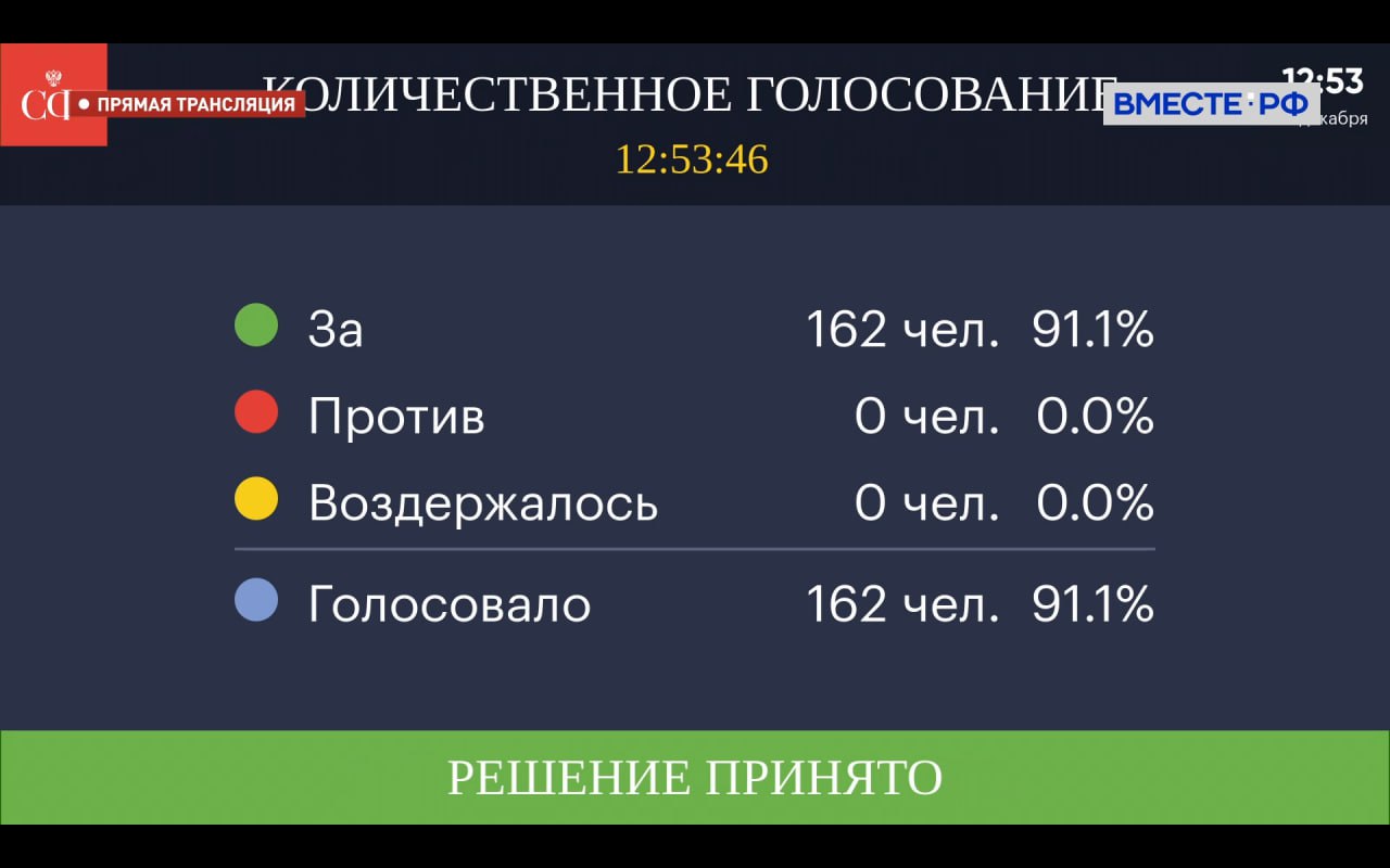 Военнослужащие получат право на бесплатный проезд к месту прохождения военно-врачебной (врачебно-лётной) комиссии и обратно