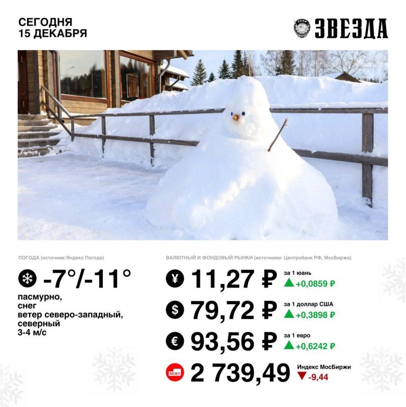 ������ ����, �����!. ������� ����� ����� ��������, ������ ����