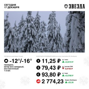 ������ ����, �����!. ������� ����� �������� � �������� � ���� ����� � ����