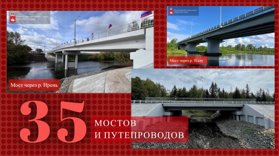 � 2025 ���� � �������� ���� ��������� ������ �� 35 ������ � ������������