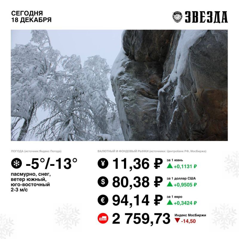 ������ ����, �����!. ������� ��������� ��������� ������