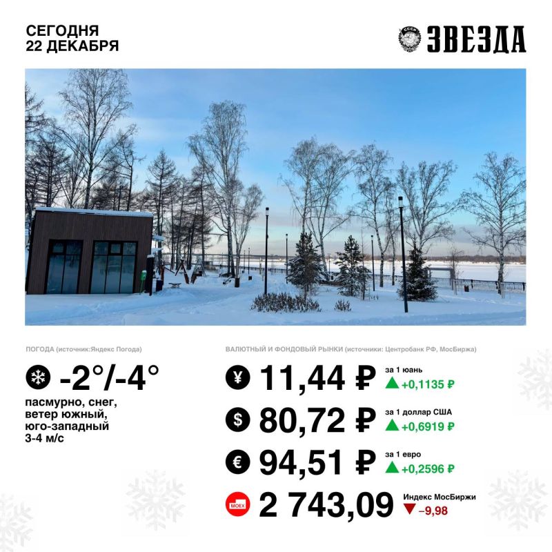 ������ ����, �����!. ������� ��������� ��������� ������