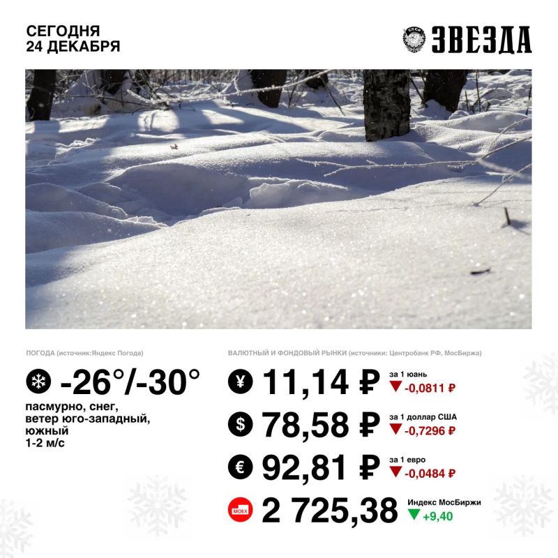 ������ ����, �����!. ������� � ������ ��-���������� ������� � ����������� ��������� �� 30 ��������