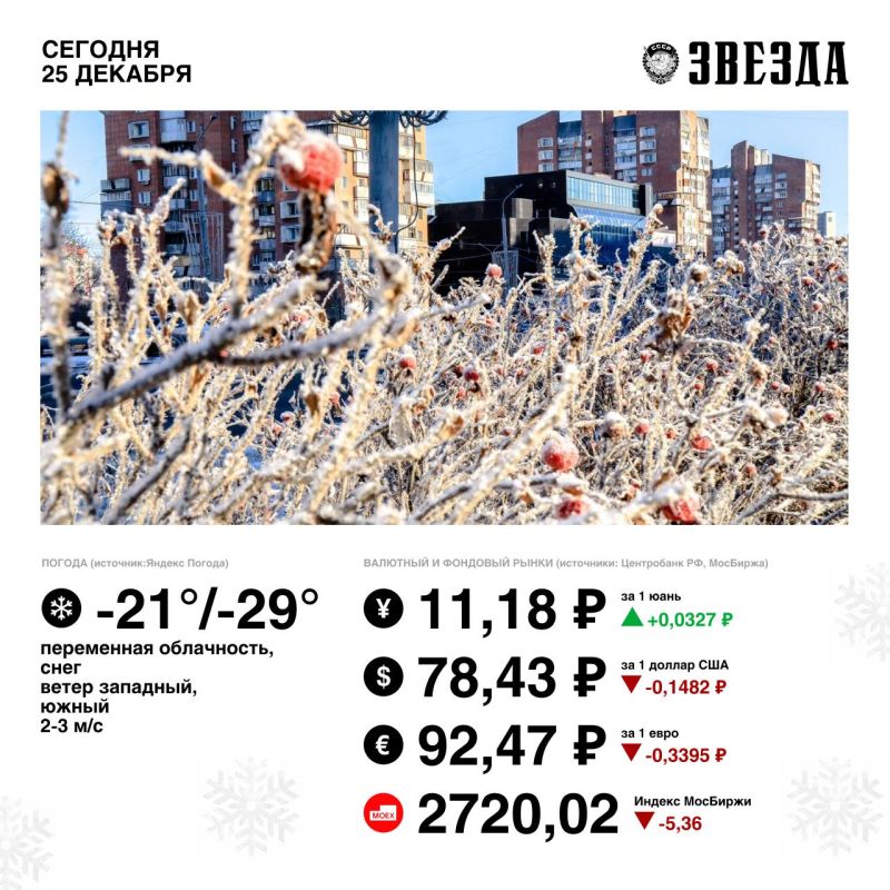 ������ ����, �����!. ������� ������ ����������� �� ��������� � ��-�������� �������