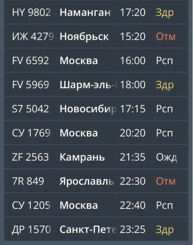 � ������������� ��������� ����� ������� ��� ������