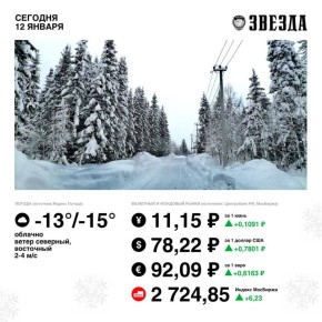 ������ ����, �����!. ���������� �������� ����� �����