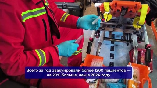 ����� ������ ���������� �� 2025 ��� ������� � ��������