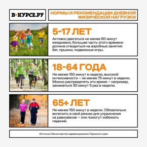 �� ������ � ��������� ��������, �� ���� ��� �������, ���� � �������������