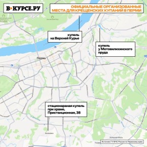 ��� ������ ��� ������������ �������� �������� ��������� � ����� � ���� ����