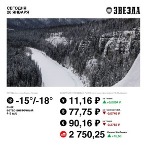 ������ ����, �����!. ���������� �������� ����� ����� ������ � ����� �� ���� ���������� �������� � ���������� �������� � 2025 ���� � �������� ����� ����������� ��� � ������ �� �������������� �������� �� �������