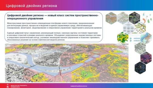 � ������� ���������� ����������� �������� ������� ��������� ����