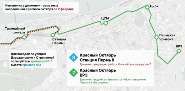 �� 2 ������� � ����� ��������� �������� �������� �� ������ ������������ � ����������