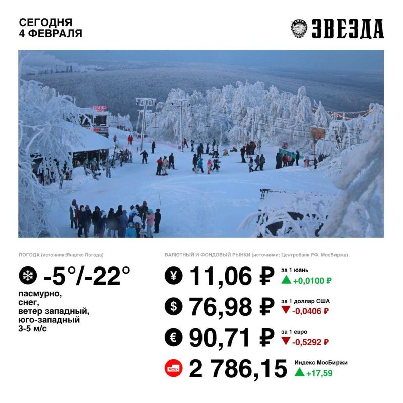 ������ ����, �����!. �� ������� ���������� ����� ����� ����� �� ���� ����������� �������� � �������� ������ ������ ����������� �� ����������� ���������