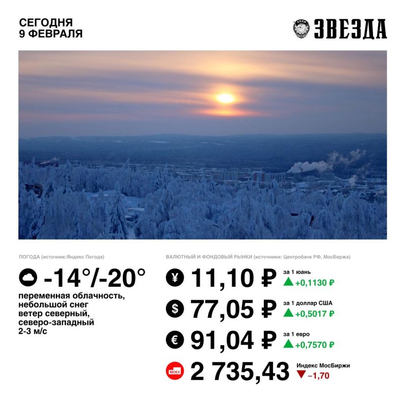 ������ ����, �����!. ������� � ������ �������