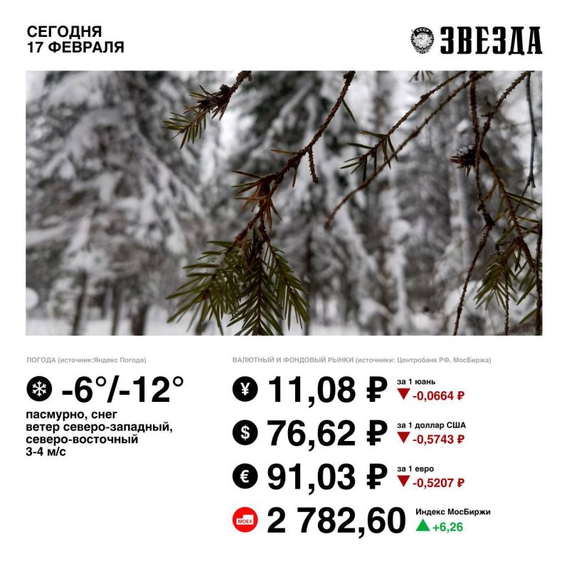 ������ ����, �����!. ���������� �������� ����� ������ ������ ��������� ������, �������� �� ������� ����� ������, �������� � �������, � �������� �������� ������, � ����� �� �������� ������ ������ ������������ �����������...