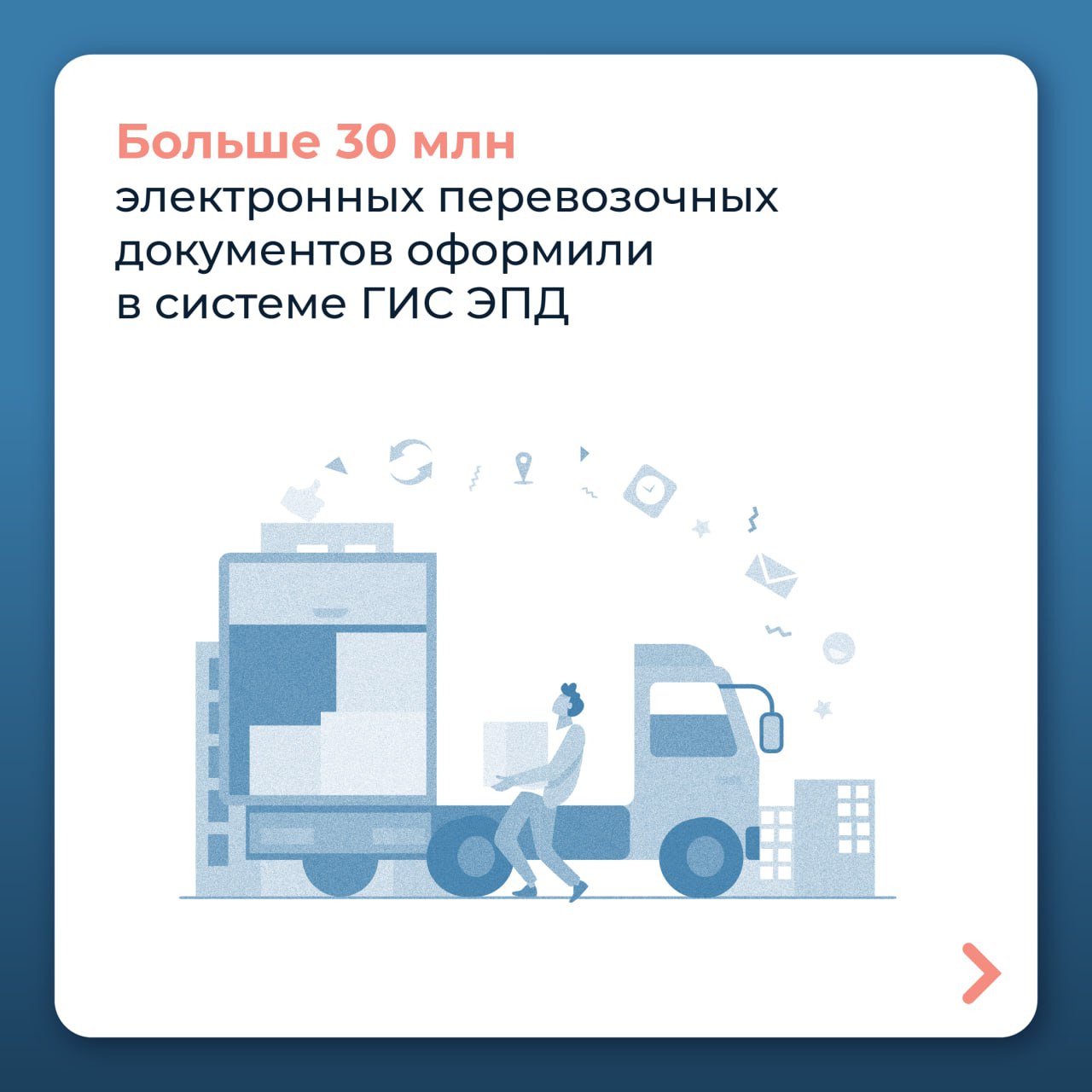 С 1 сентября оформление электронных перевозочных документов станет обязательным С 1 сентября оформление электронных перевозочных документов станет обязательным