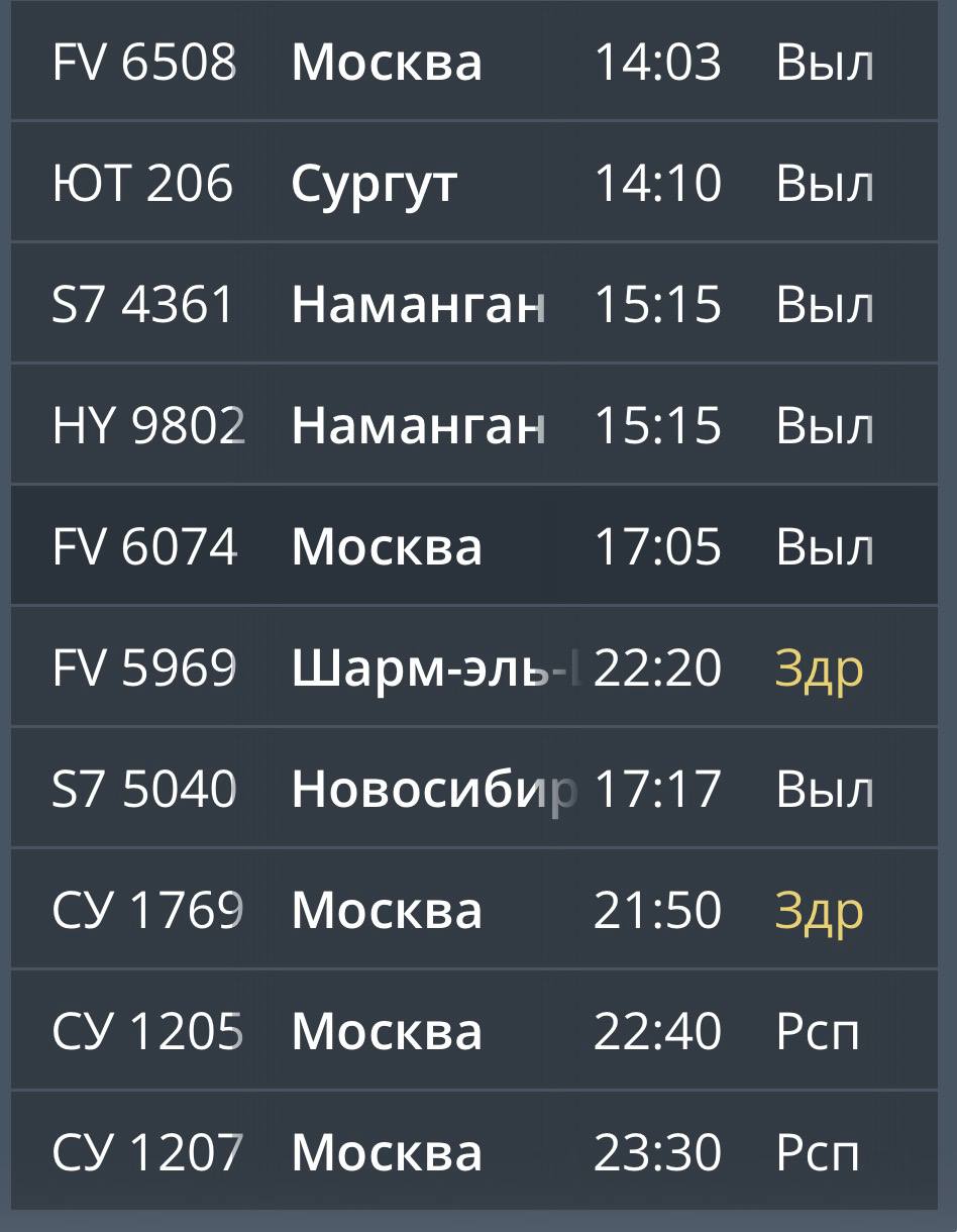 В аэропорту Перми задерживаются рейсы