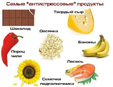 ��� ������� ��������� ���� ���������� � ����������� ��������