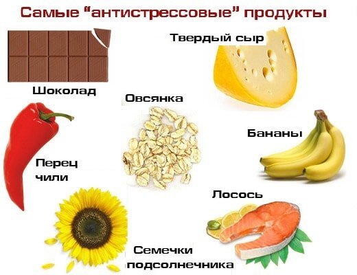 Как питание формирует наше настроение и психическое здоровье