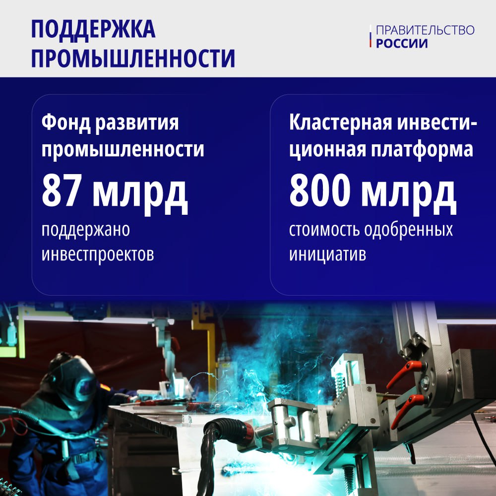 В России созданы все возможности для обеспечения отечественного рынка и граждан всеми необходимыми товарами собственного производства В России созданы все возможности для обеспечения отечественного рынка и граждан всеми необходимыми товарами собственного производства