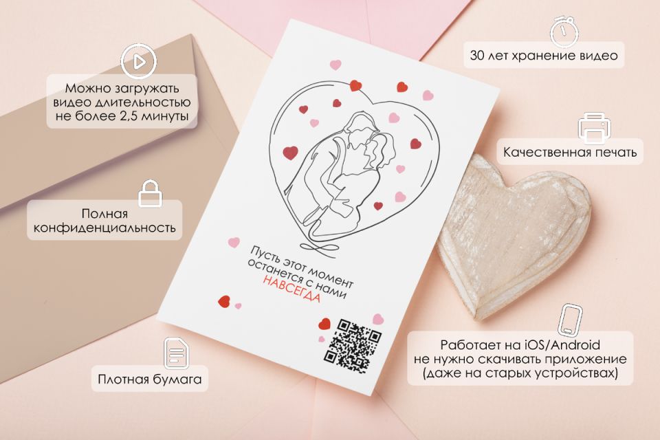 ������� �������: �������� �������� � ����������� �����������