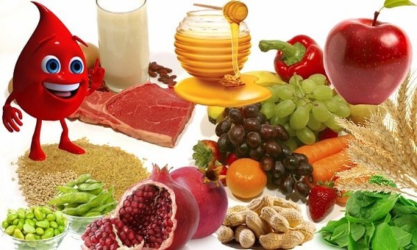 Способы естественного повышения гемоглобина с помощью питания