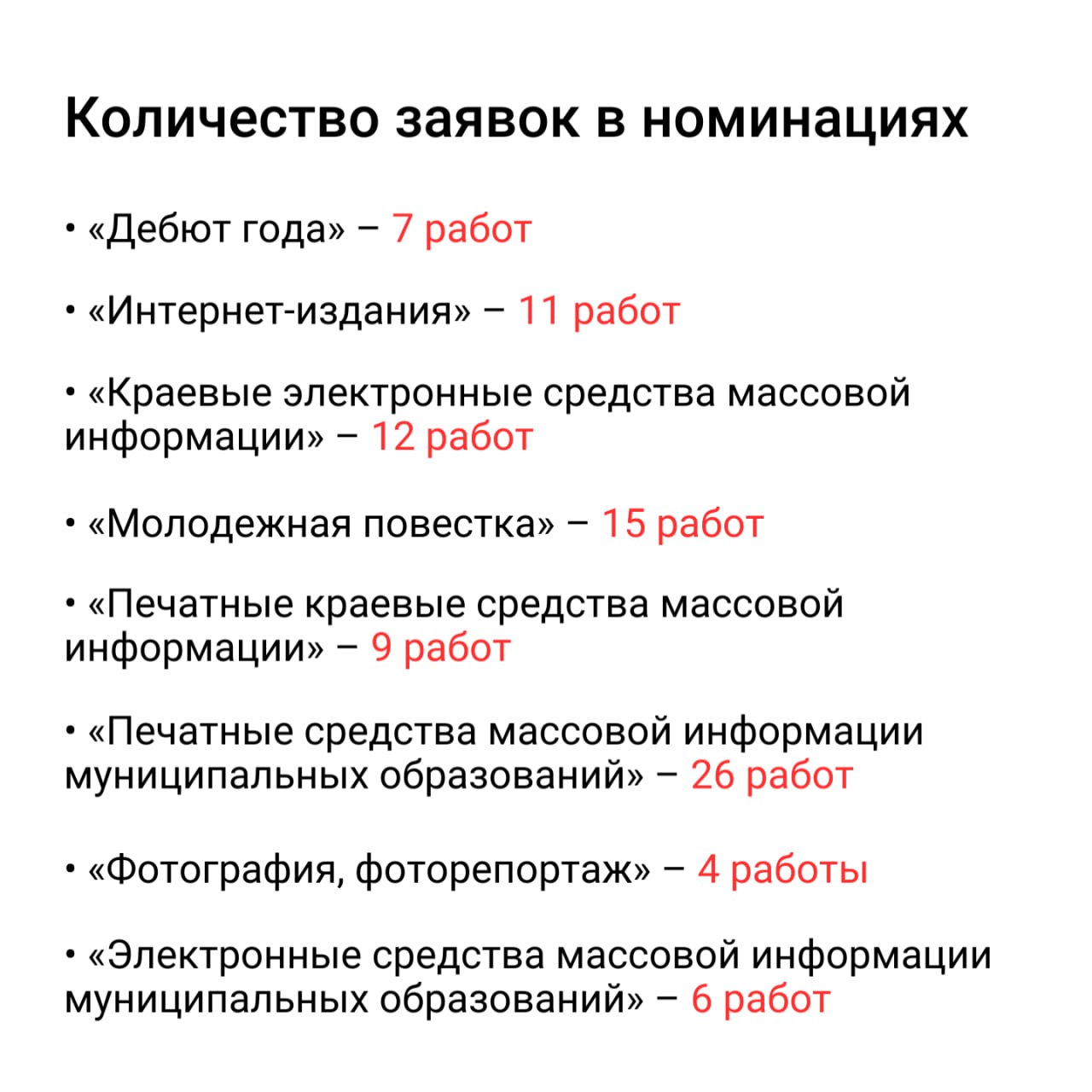 Завершился прием заявок на соискание премии «Право и общество в Прикамье» Завершился прием заявок на соискание премии «Право и общество в Прикамье»