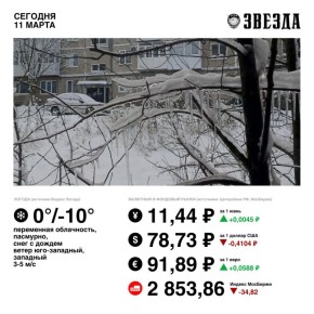 ������ ����, �����!. ������ ��� ������ ��������, ������ � ������ ������ ���������� �� 0 �C. ����� ��������, �������������� ����� �� ������