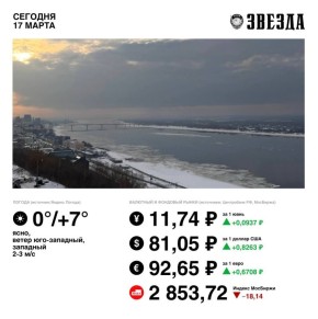 Доброе утро, Пермь!. Сегодня в городе будет ясно и без осадков