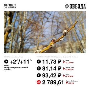 ������ ����, �����!. ������ �������� ��������� ���� 2800 ������� � �� ������������ ������ � ����� �������, �� ���� ��������������� � ����������� �� ����������� ���������