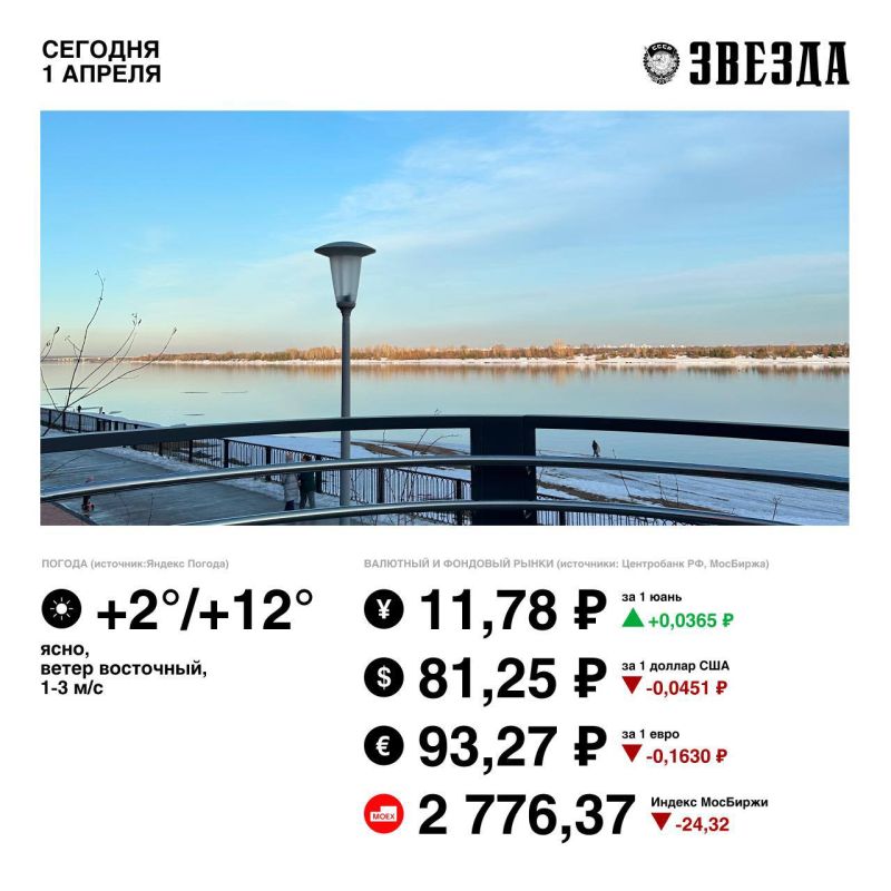 ������ ����, �����!. �� ������� ���������� �������� ����� �������� �� ���� �������� � ������������ � ����� �������� ����� ������ ����� ���������� ������ � ���������������� � ����������� ������������ �� ��������������...