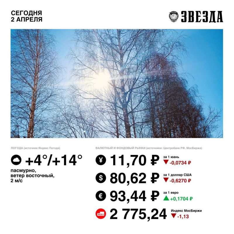 ������ ����, �����!. � ����� ����� ��������� ������ � ����� �� ���� ����� ��� �� ����� ��-�� ��������� ��� � ������ ���������� ��������� � ������