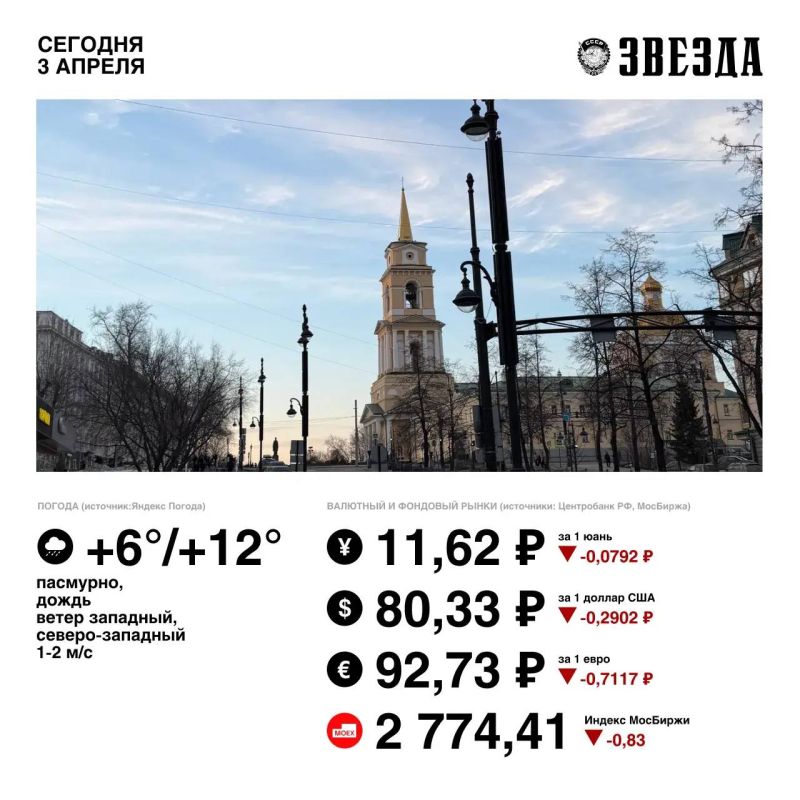 ������ ����, �����!. ������� ����� ��������, ������� �����