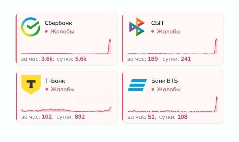 ����� �����, �������� �� ������ �-�����, ��� � ������� ������� ���������