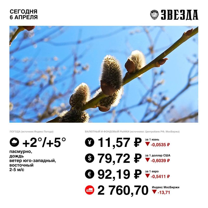 ������ ����, �����!. ���������� ����� ����� �������� �� ���� �������� �������� ��������������� ������