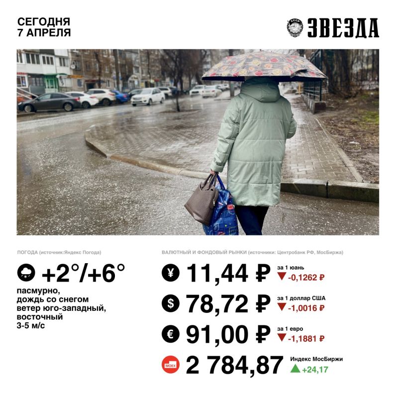 ������ ����, �����!. ������� ���������: ��������� ������ � ���� ����� � ������